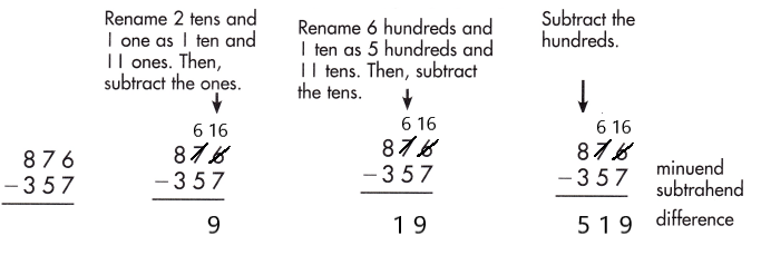 Spectrum-Math-Grade-2-Chapter-5-Lesson-9-Answer-Key-Subtracting-3-Digit-Numbers-14