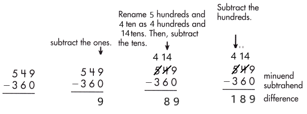 Spectrum-Math-Grade-2-Chapter-5-Lesson-9-Answer-Key-Subtracting-3-Digit-Numbers-15