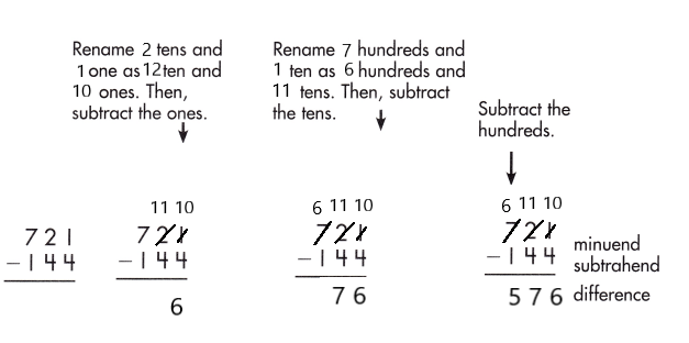 Spectrum-Math-Grade-2-Chapter-5-Lesson-9-Answer-Key-Subtracting-3-Digit-Numbers-16