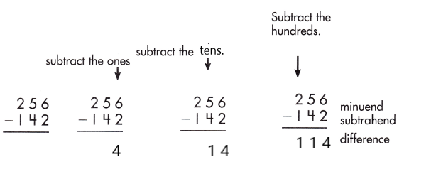 Spectrum-Math-Grade-2-Chapter-5-Lesson-9-Answer-Key-Subtracting-3-Digit-Numbers-17
