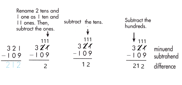 Spectrum-Math-Grade-2-Chapter-5-Lesson-9-Answer-Key-Subtracting-3-Digit-Numbers-2