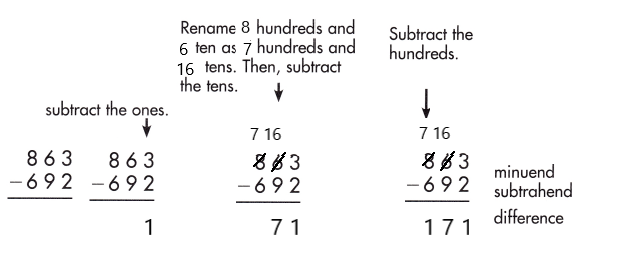 Spectrum-Math-Grade-2-Chapter-5-Lesson-9-Answer-Key-Subtracting-3-Digit-Numbers-20