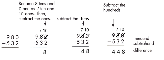 Spectrum-Math-Grade-2-Chapter-5-Lesson-9-Answer-Key-Subtracting-3-Digit-Numbers-21