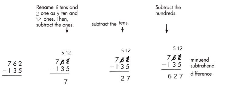 Spectrum-Math-Grade-2-Chapter-5-Lesson-9-Answer-Key-Subtracting-3-Digit-Numbers-23