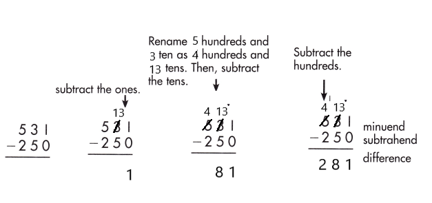 Spectrum-Math-Grade-2-Chapter-5-Lesson-9-Answer-Key-Subtracting-3-Digit-Numbers-27
