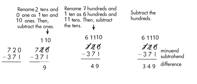 Spectrum-Math-Grade-2-Chapter-5-Lesson-9-Answer-Key-Subtracting-3-Digit-Numbers-28