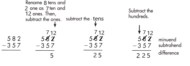 Spectrum-Math-Grade-2-Chapter-5-Lesson-9-Answer-Key-Subtracting-3-Digit-Numbers-29