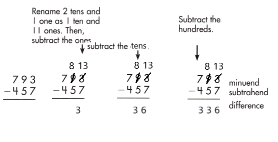 Spectrum-Math-Grade-2-Chapter-5-Lesson-9-Answer-Key-Subtracting-3-Digit-Numbers-30