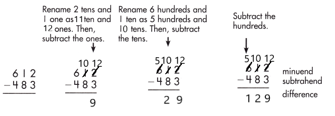 Spectrum-Math-Grade-2-Chapter-5-Lesson-9-Answer-Key-Subtracting-3-Digit-Numbers-31