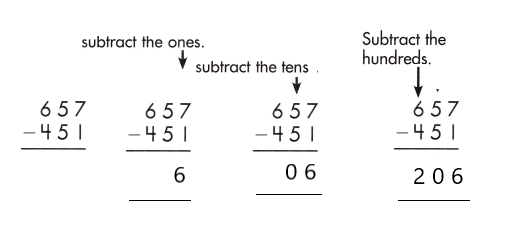 Spectrum-Math-Grade-2-Chapter-5-Lesson-9-Answer-Key-Subtracting-3-Digit-Numbers-8