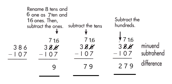 Spectrum-Math-Grade-2-Chapter-5-Lesson-9-Answer-Key-Subtracting-3-Digit-Numbers-9