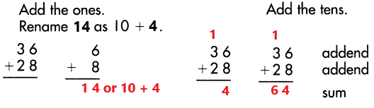 Spectrum-Math-Grade-3-Chapter-1-Lesson-5-Answer-Key-Adding-2-Digit-Numbers-with-renaming-10