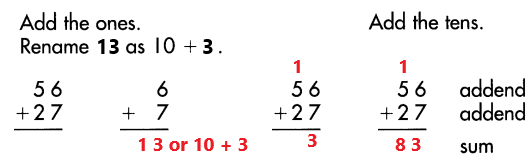 Spectrum-Math-Grade-3-Chapter-1-Lesson-5-Answer-Key-Adding-2-Digit-Numbers-with-renaming-12