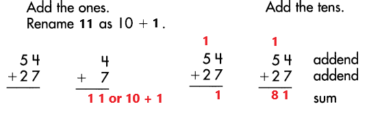 Spectrum-Math-Grade-3-Chapter-1-Lesson-5-Answer-Key-Adding-2-Digit-Numbers-with-renaming-14
