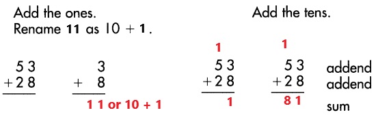 Spectrum-Math-Grade-3-Chapter-1-Lesson-5-Answer-Key-Adding-2-Digit-Numbers-with-renaming-15