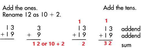 Spectrum-Math-Grade-3-Chapter-1-Lesson-5-Answer-Key-Adding-2-Digit-Numbers-with-renaming-17