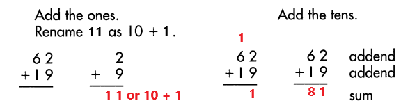 Spectrum-Math-Grade-3-Chapter-1-Lesson-5-Answer-Key-Adding-2-Digit-Numbers-with-renaming-20