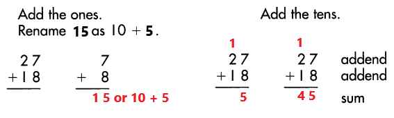 Spectrum-Math-Grade-3-Chapter-1-Lesson-5-Answer-Key-Adding-2-Digit-Numbers-with-renaming-21