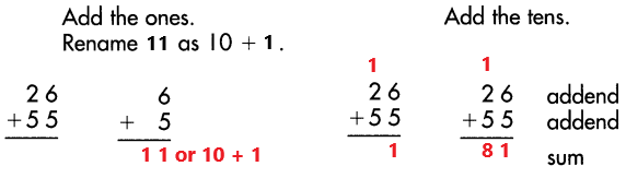 Spectrum-Math-Grade-3-Chapter-1-Lesson-5-Answer-Key-Adding-2-Digit-Numbers-with-renaming-22