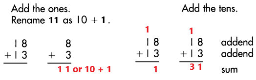 Spectrum-Math-Grade-3-Chapter-1-Lesson-5-Answer-Key-Adding-2-Digit-Numbers-with-renaming-23