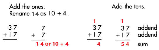 Spectrum-Math-Grade-3-Chapter-1-Lesson-5-Answer-Key-Adding-2-Digit-Numbers-with-renaming-25