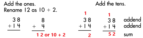 Spectrum-Math-Grade-3-Chapter-1-Lesson-5-Answer-Key-Adding-2-Digit-Numbers-with-renaming-29