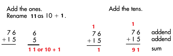 Spectrum-Math-Grade-3-Chapter-1-Lesson-5-Answer-Key-Adding-2-Digit-Numbers-with-renaming-3