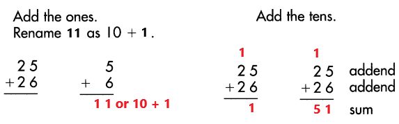 Spectrum-Math-Grade-3-Chapter-1-Lesson-5-Answer-Key-Adding-2-Digit-Numbers-with-renaming-35