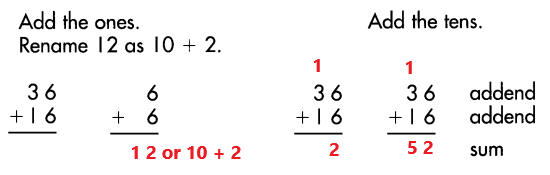 Spectrum-Math-Grade-3-Chapter-1-Lesson-5-Answer-Key-Adding-2-Digit-Numbers-with-renaming-5