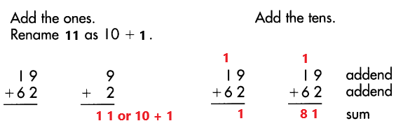 Spectrum-Math-Grade-3-Chapter-1-Lesson-5-Answer-Key-Adding-2-Digit-Numbers-with-renaming-6