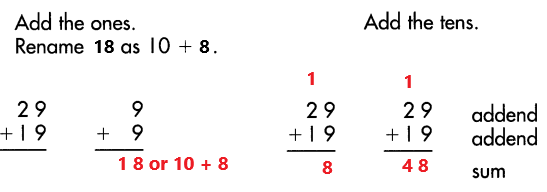 Spectrum-Math-Grade-3-Chapter-1-Lesson-5-Answer-Key-Adding-2-Digit-Numbers-with-renaming-7