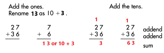Spectrum-Math-Grade-3-Chapter-1-Lesson-5-Answer-Key-Adding-2-Digit-Numbers-with-renaming-8