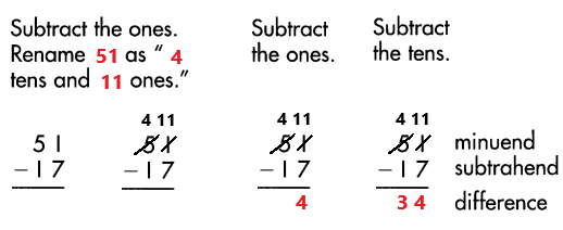 Spectrum-Math-Grade-3-Chapter-1-Lesson-6-Answer-Key-Subtracting-2-Digit-Numbers-with-renaming-10