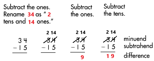 Spectrum-Math-Grade-3-Chapter-1-Lesson-6-Answer-Key-Subtracting-2-Digit-Numbers-with-renaming-11