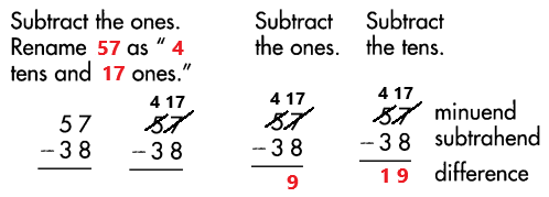 Spectrum-Math-Grade-3-Chapter-1-Lesson-6-Answer-Key-Subtracting-2-Digit-Numbers-with-renaming-13