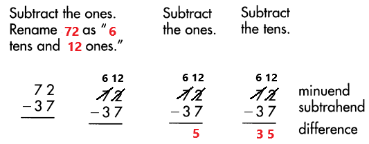Spectrum-Math-Grade-3-Chapter-1-Lesson-6-Answer-Key-Subtracting-2-Digit-Numbers-with-renaming-14