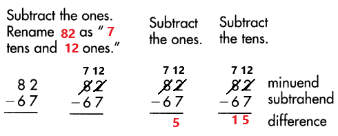 Spectrum-Math-Grade-3-Chapter-1-Lesson-6-Answer-Key-Subtracting-2-Digit-Numbers-with-renaming-15