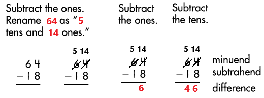 Spectrum-Math-Grade-3-Chapter-1-Lesson-6-Answer-Key-Subtracting-2-Digit-Numbers-with-renaming-16