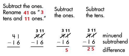 Spectrum-Math-Grade-3-Chapter-1-Lesson-6-Answer-Key-Subtracting-2-Digit-Numbers-with-renaming-18