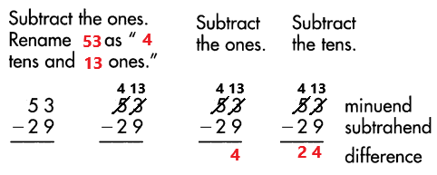 Spectrum-Math-Grade-3-Chapter-1-Lesson-6-Answer-Key-Subtracting-2-Digit-Numbers-with-renaming-19