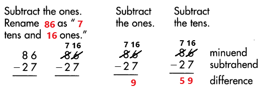 Spectrum-Math-Grade-3-Chapter-1-Lesson-6-Answer-Key-Subtracting-2-Digit-Numbers-with-renaming-22