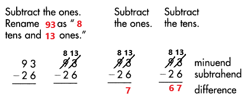 Spectrum-Math-Grade-3-Chapter-1-Lesson-6-Answer-Key-Subtracting-2-Digit-Numbers-with-renaming-23