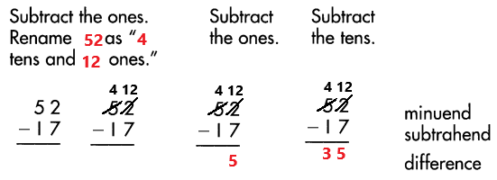 Spectrum-Math-Grade-3-Chapter-1-Lesson-6-Answer-Key-Subtracting-2-Digit-Numbers-with-renaming-24