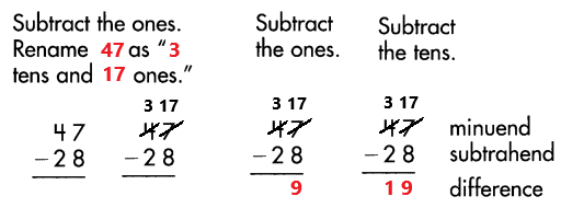 Spectrum-Math-Grade-3-Chapter-1-Lesson-6-Answer-Key-Subtracting-2-Digit-Numbers-with-renaming-25
