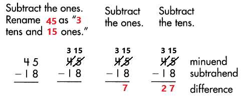 Spectrum-Math-Grade-3-Chapter-1-Lesson-6-Answer-Key-Subtracting-2-Digit-Numbers-with-renaming-27