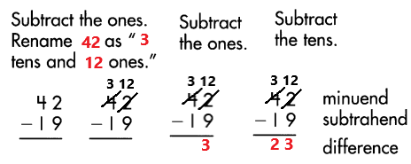 Spectrum-Math-Grade-3-Chapter-1-Lesson-6-Answer-Key-Subtracting-2-Digit-Numbers-with-renaming-28