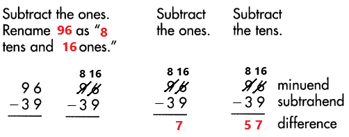Spectrum-Math-Grade-3-Chapter-1-Lesson-6-Answer-Key-Subtracting-2-Digit-Numbers-with-renaming-29