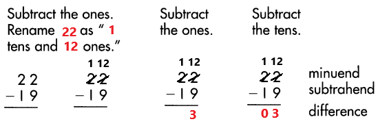 Spectrum-Math-Grade-3-Chapter-1-Lesson-6-Answer-Key-Subtracting-2-Digit-Numbers-with-renaming-3