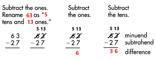 Spectrum-Math-Grade-3-Chapter-1-Lesson-6-Answer-Key-Subtracting-2-Digit-Numbers-with-renaming-30