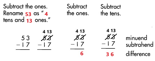 Spectrum-Math-Grade-3-Chapter-1-Lesson-6-Answer-Key-Subtracting-2-Digit-Numbers-with-renaming-32